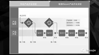 創(chuàng)新驅(qū)動(dòng)，智領(lǐng)未來——全新“產(chǎn)品創(chuàng)新輕咨詢”服務(wù)正式上線